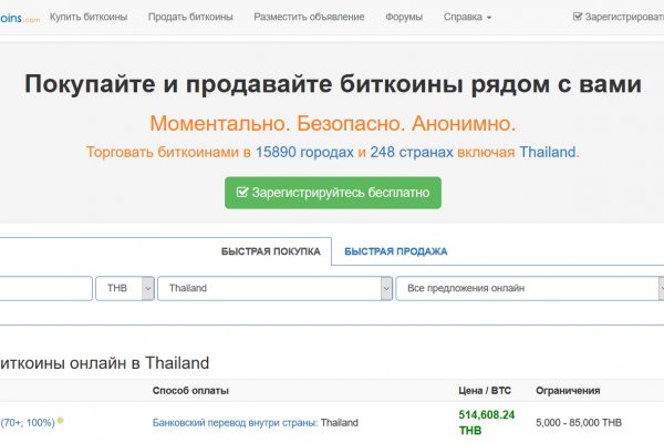 Скрытый интернет как войти