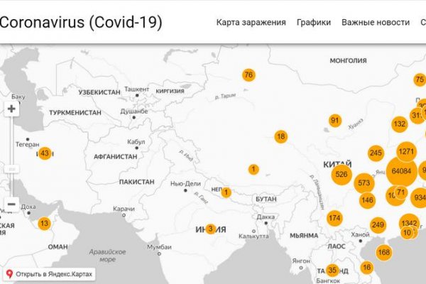 Пользователь не найден кракен что делать