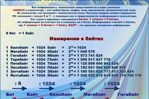 Кракен даркет