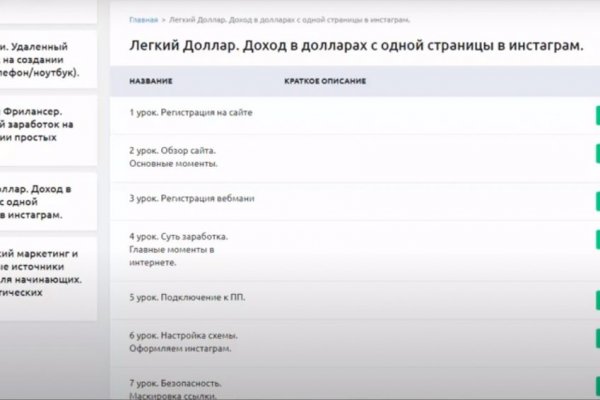 Кракен вход рабочий