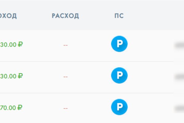 Kraken зайти на сайт