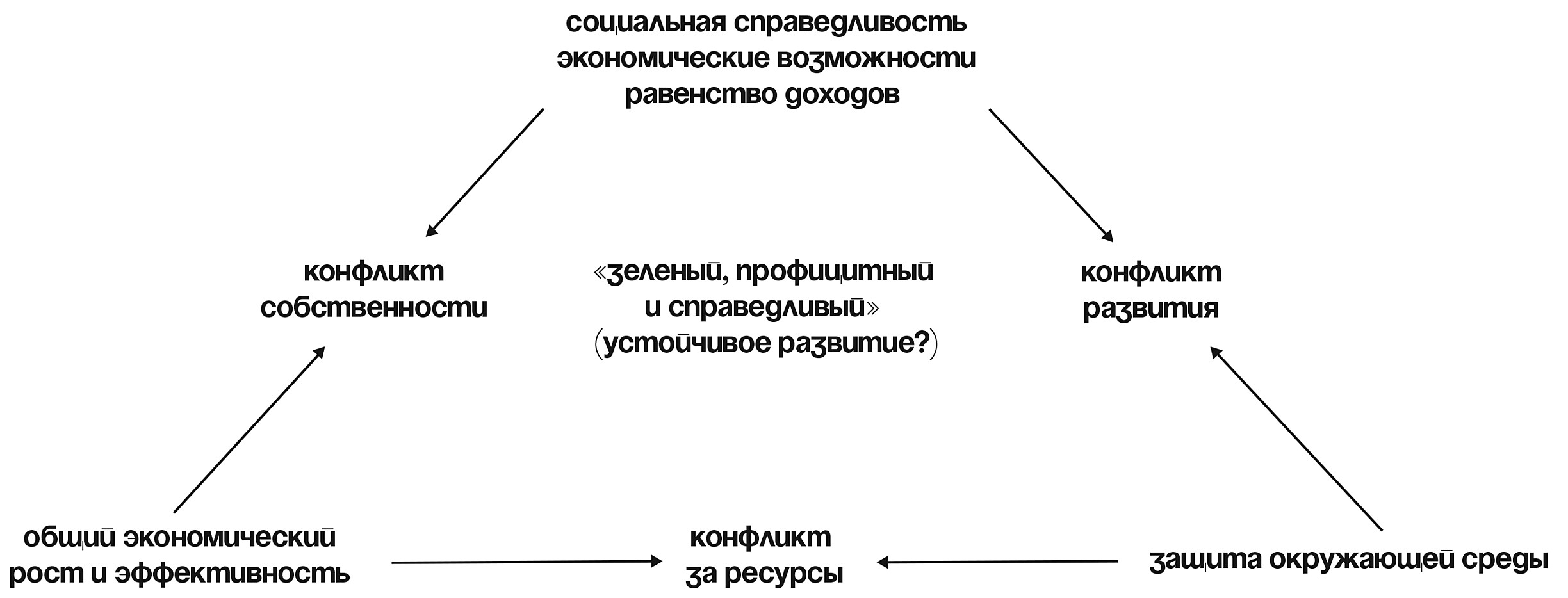 Кракен ссылка германия